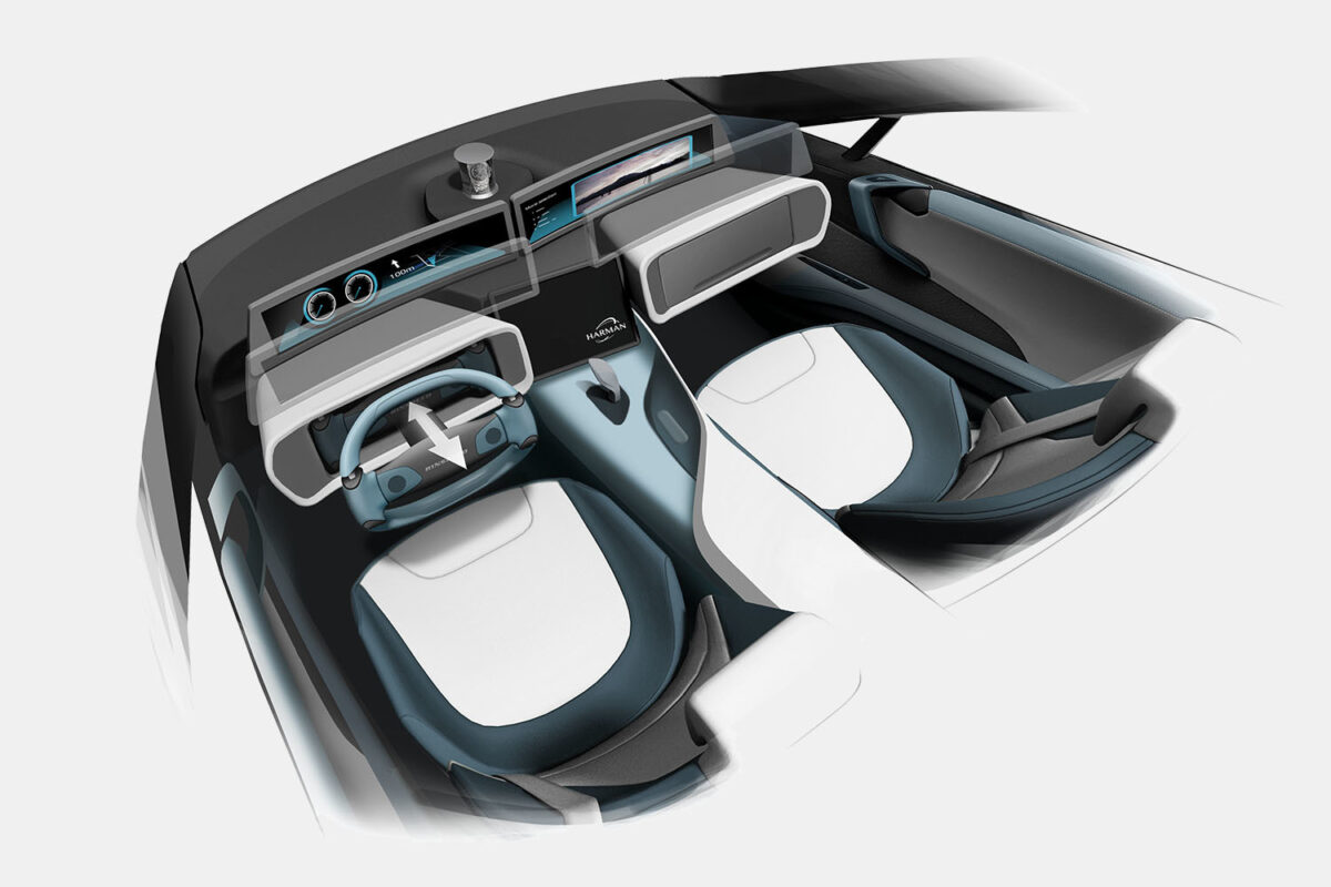 Digital impression of the Etos interior